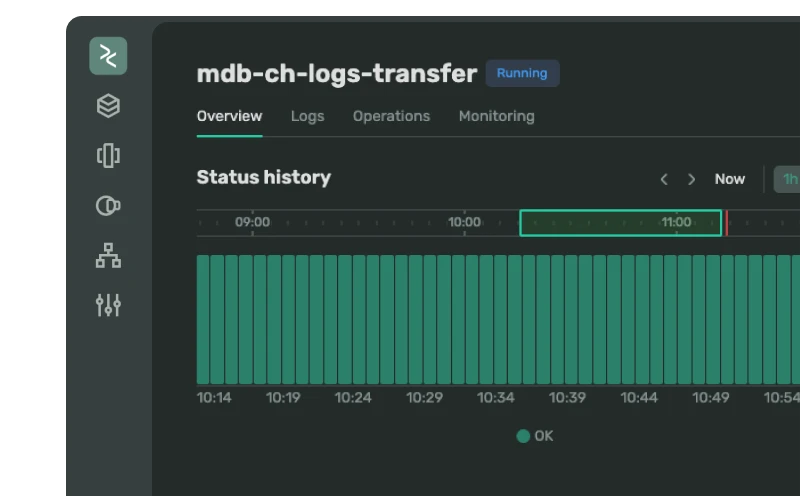 DoubleCloud - Imagem 1