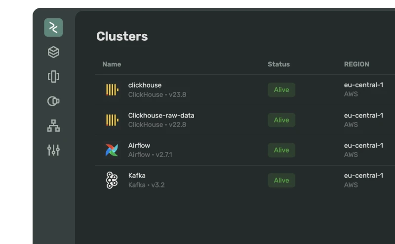 DoubleCloud - Imagem 3