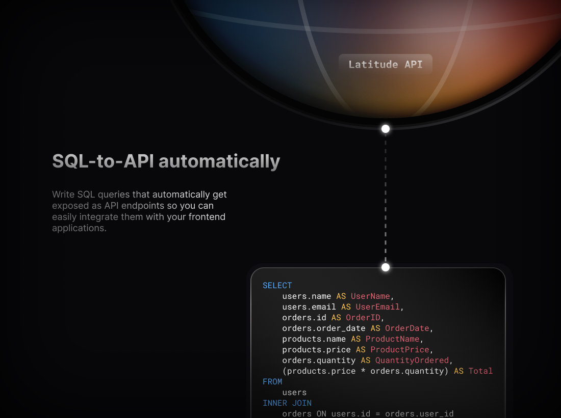 Latitude - Imagem 3 Latitude - Imagem 3