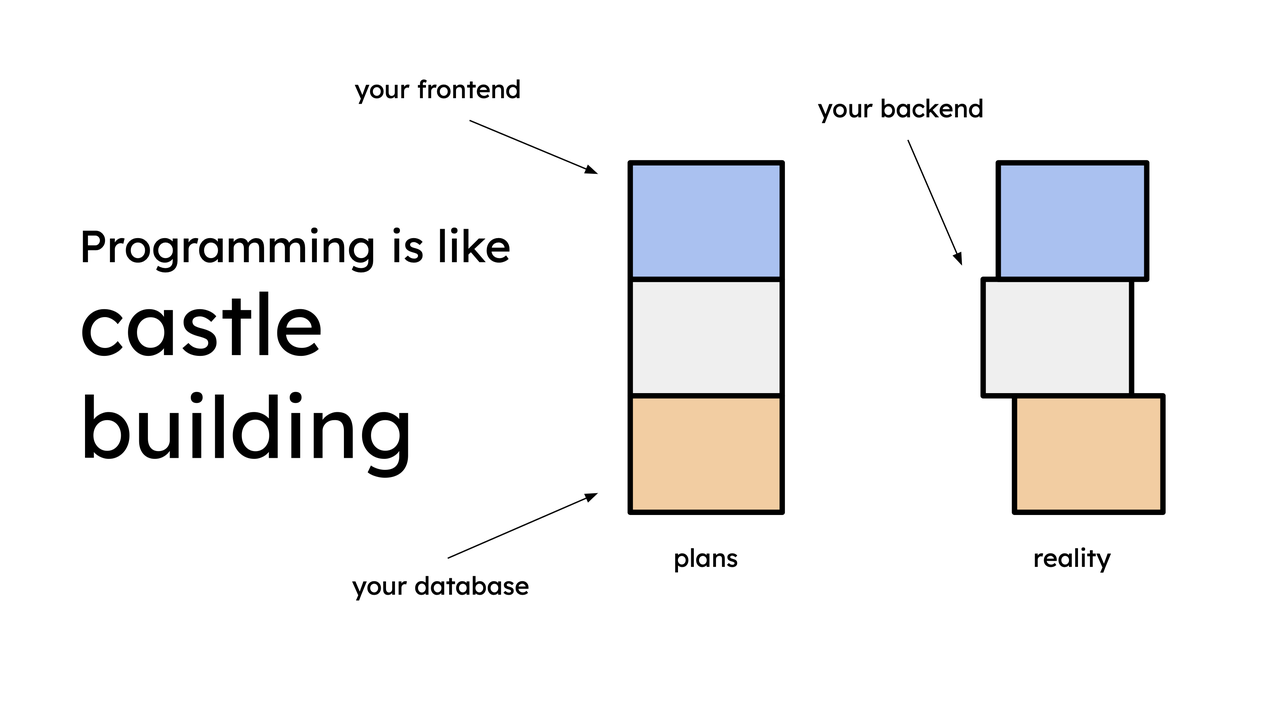 Metatype - Imagem 1 Metatype - Imagem 1