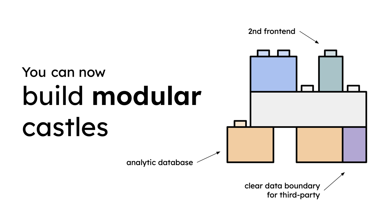 Metatype - Imagem 2 Metatype - Imagem 2