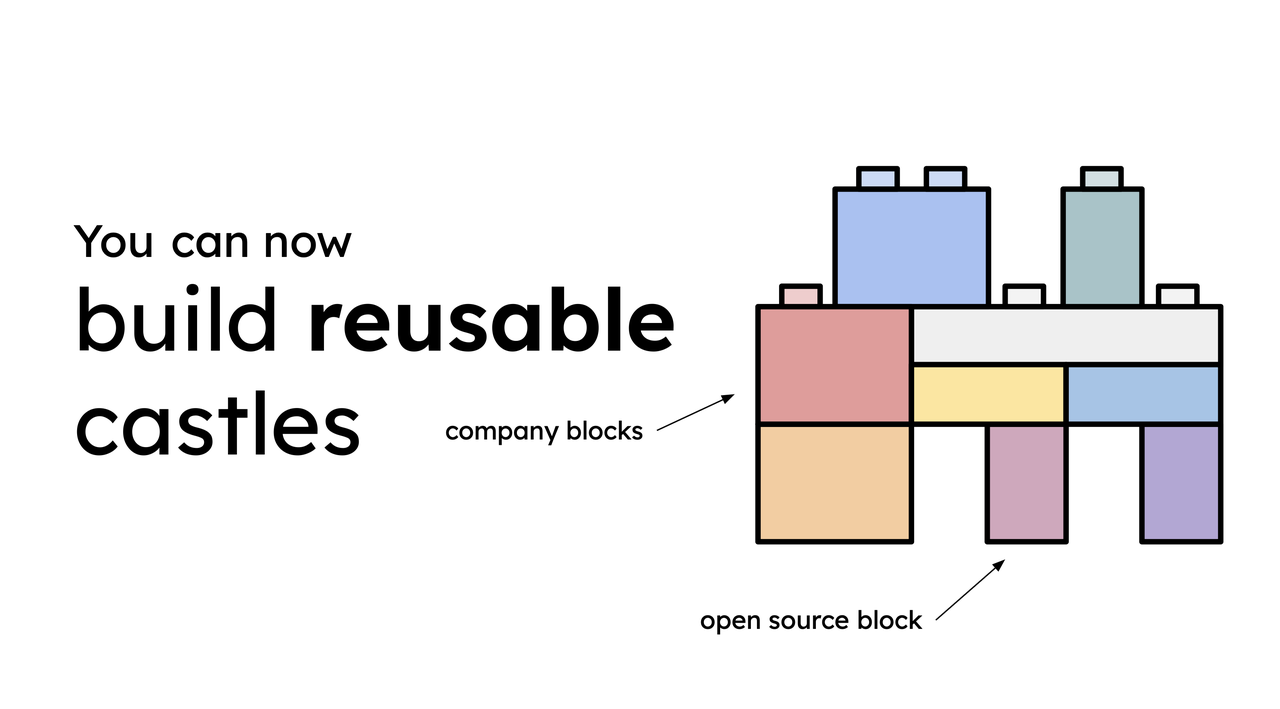 Metatype - Imagem 4 Metatype - Imagem 4