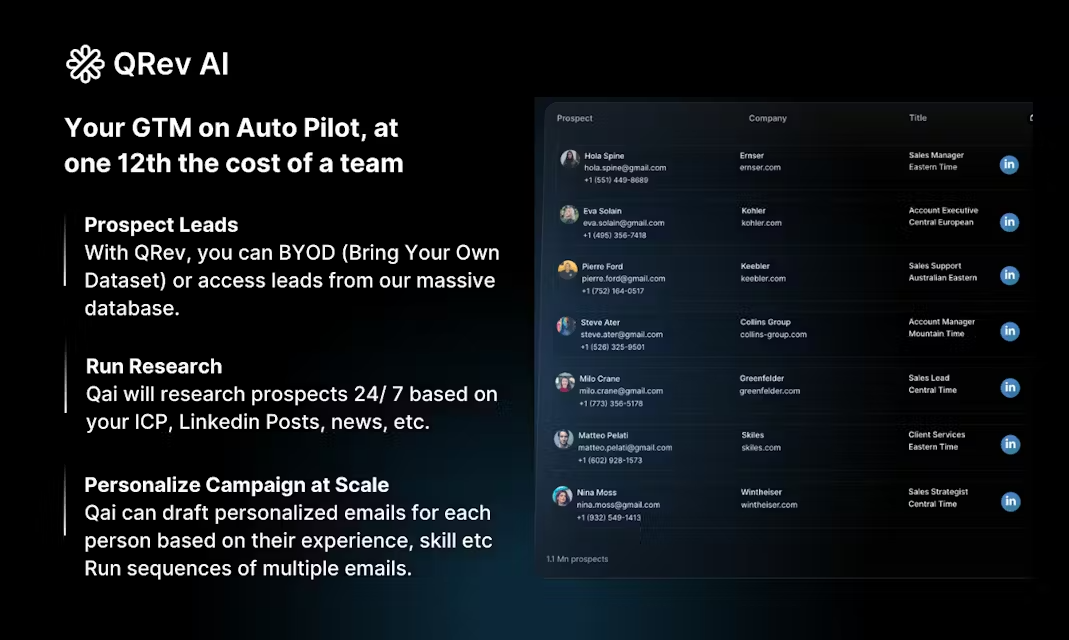 Qrev - Imagem 2 Qrev - Imagem 2