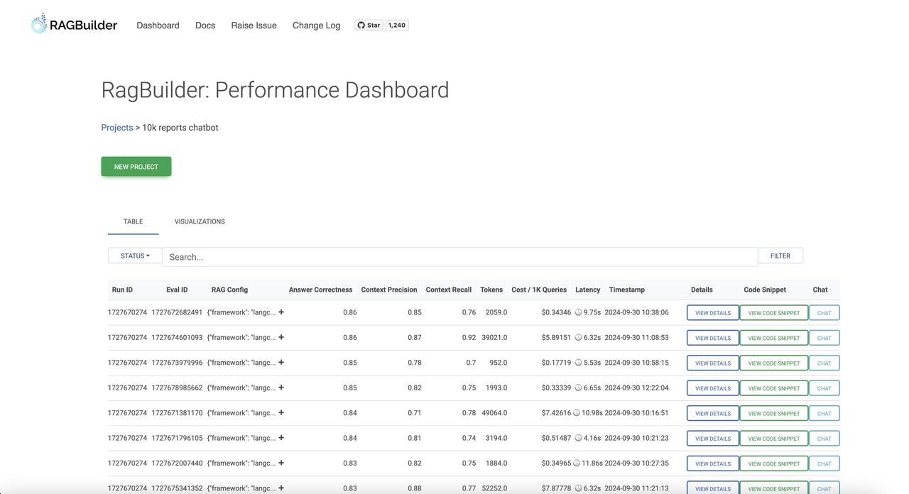 Krux AI's RAGBuilder - Imagem 4 Krux AI's RAGBuilder - Imagem 4