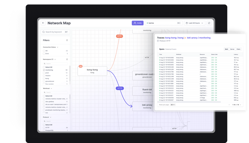 groundcover - Imagem 2 groundcover - Imagem 2
