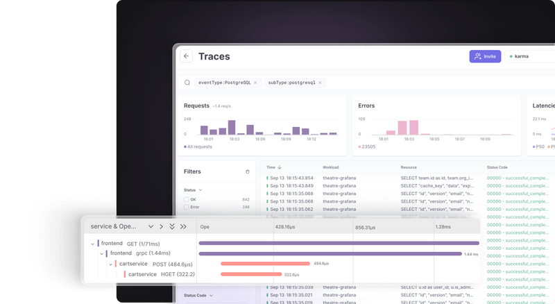 groundcover - Imagem 3 groundcover - Imagem 3