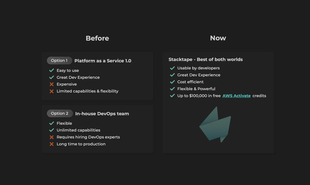 Stacktape - Imagem 3