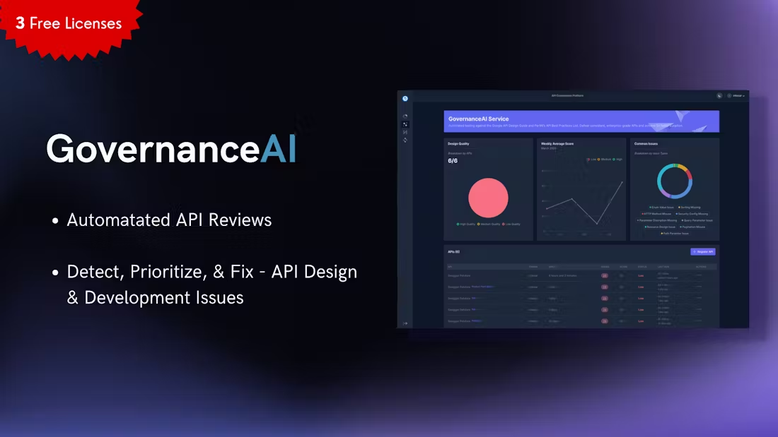 AI for API Review - Imagem 2 AI for API Review - Imagem 2