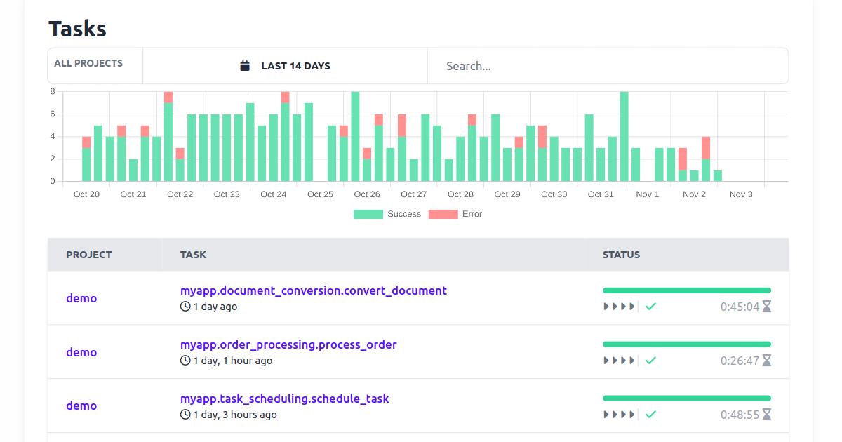 Task Badger - Imagem 2