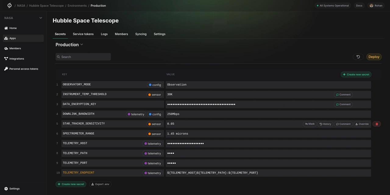 Phase - Imagem 2 Phase - Imagem 2