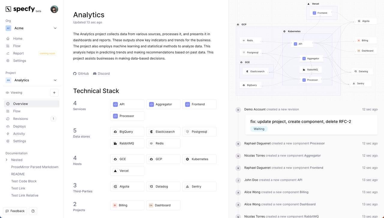 Specfy - Imagem 2 Specfy - Imagem 2