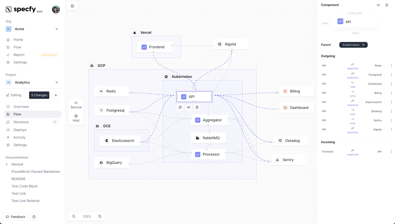 Specfy - Imagem 3 Specfy - Imagem 3
