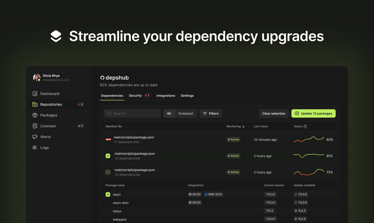 DepsHub - Imagem 2 DepsHub - Imagem 2