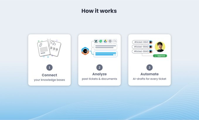 QueryPal - Imagem 2 QueryPal - Imagem 2