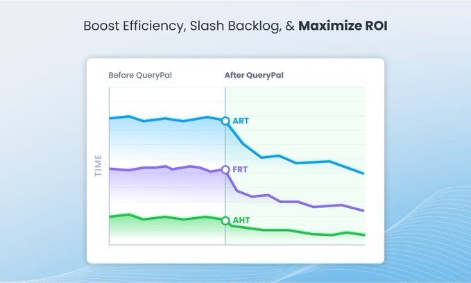 QueryPal - Imagem 4 QueryPal - Imagem 4