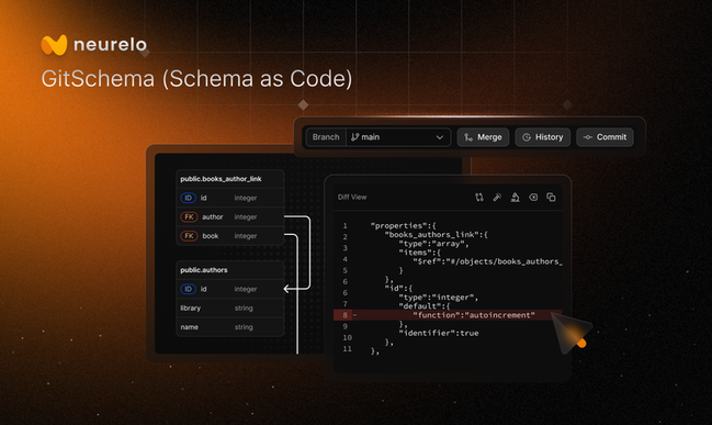 Neurelo - Imagem 4 Neurelo - Imagem 4