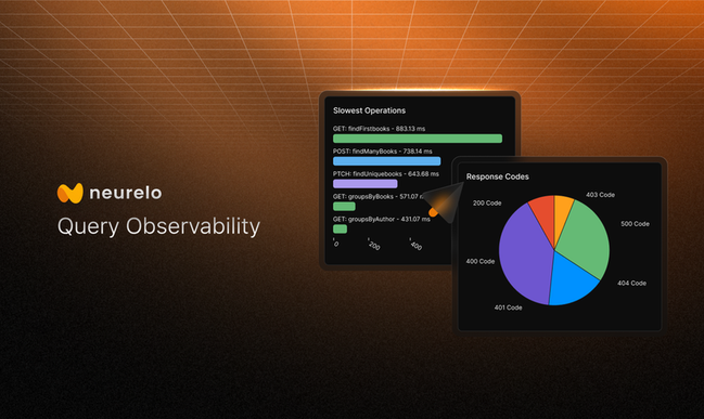 Neurelo - Imagem 5 Neurelo - Imagem 5