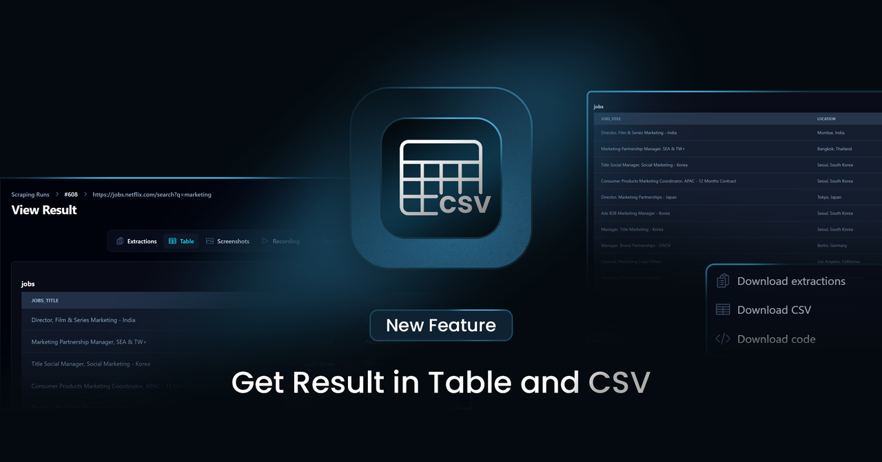 MrScraper - Imagem 5 MrScraper - Imagem 5