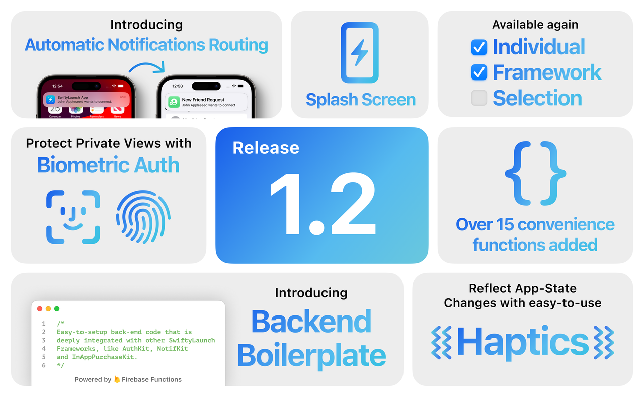 SwiftyLaunch - Imagem 3 SwiftyLaunch - Imagem 3