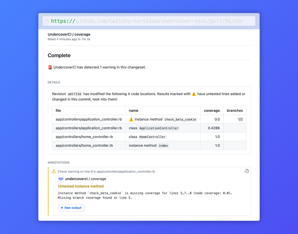 Undercover for Ruby - Imagem 2 Undercover for Ruby - Imagem 2