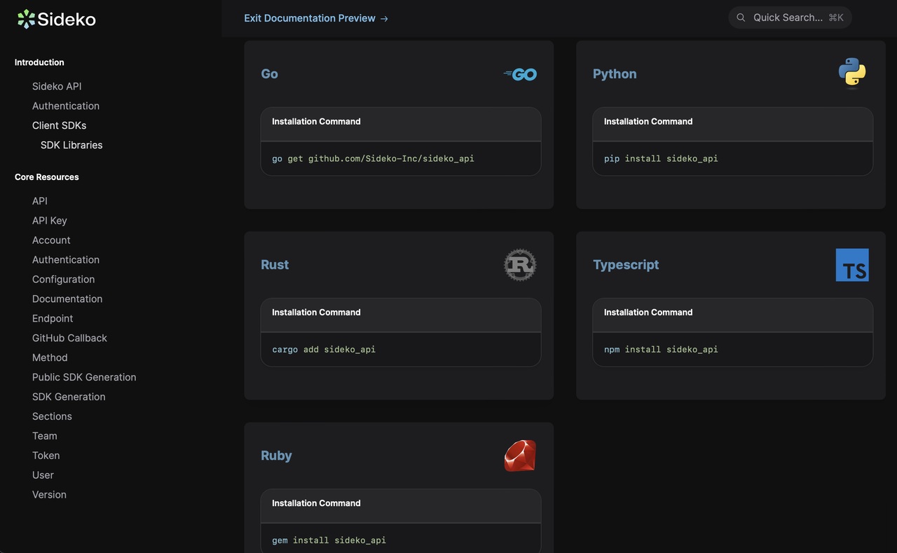 Sideko - Imagem 4 Sideko - Imagem 4