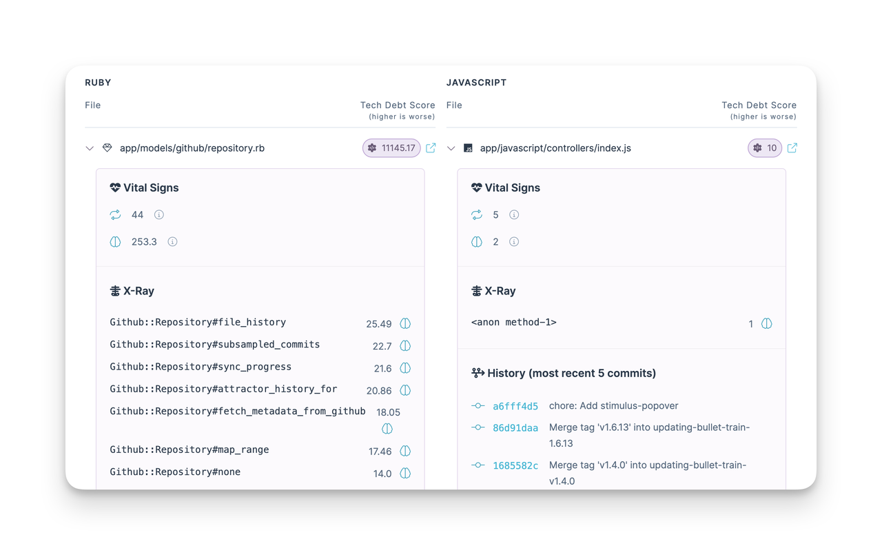 Attractor - Imagem 4 Attractor - Imagem 4