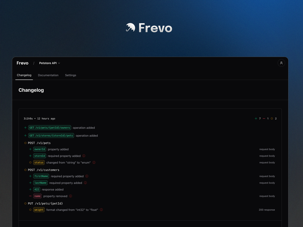 Frevo - Imagem 1 Frevo - Imagem 1