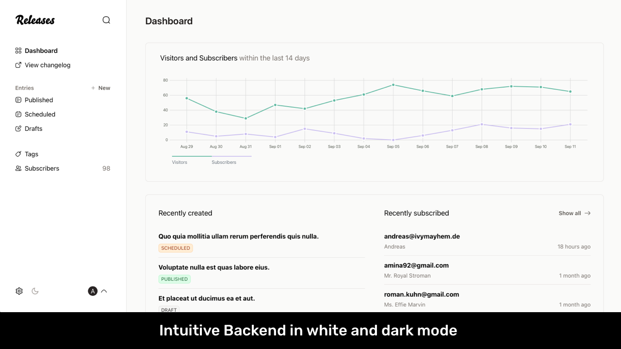 Releases - Imagem 2 Releases - Imagem 2
