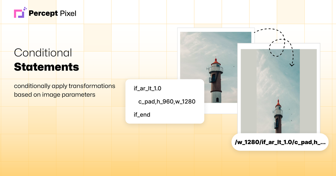 Percept Pixel - Imagem 4 Percept Pixel - Imagem 4