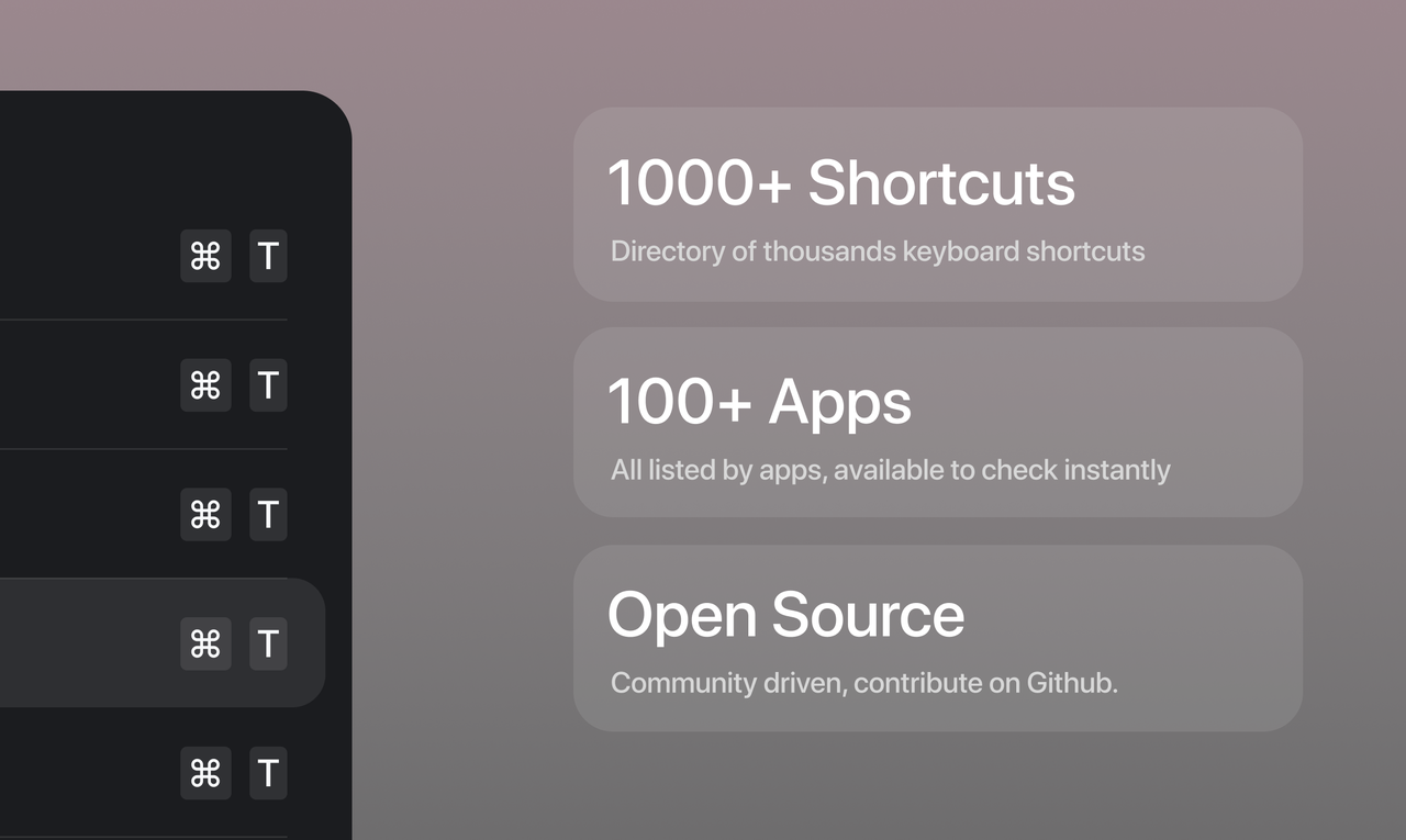 Keycheck - Imagem 2 Keycheck - Imagem 2