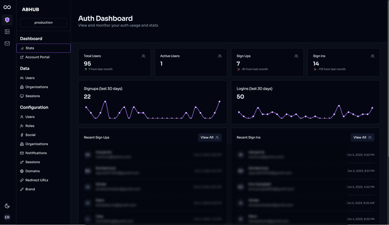 Protocol - Imagem 1 Protocol - Imagem 1