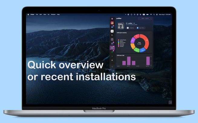 Swifty Stats - Imagem 3 Swifty Stats - Imagem 3