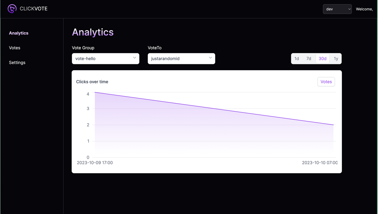Clickvote - Imagem 2 Clickvote - Imagem 2