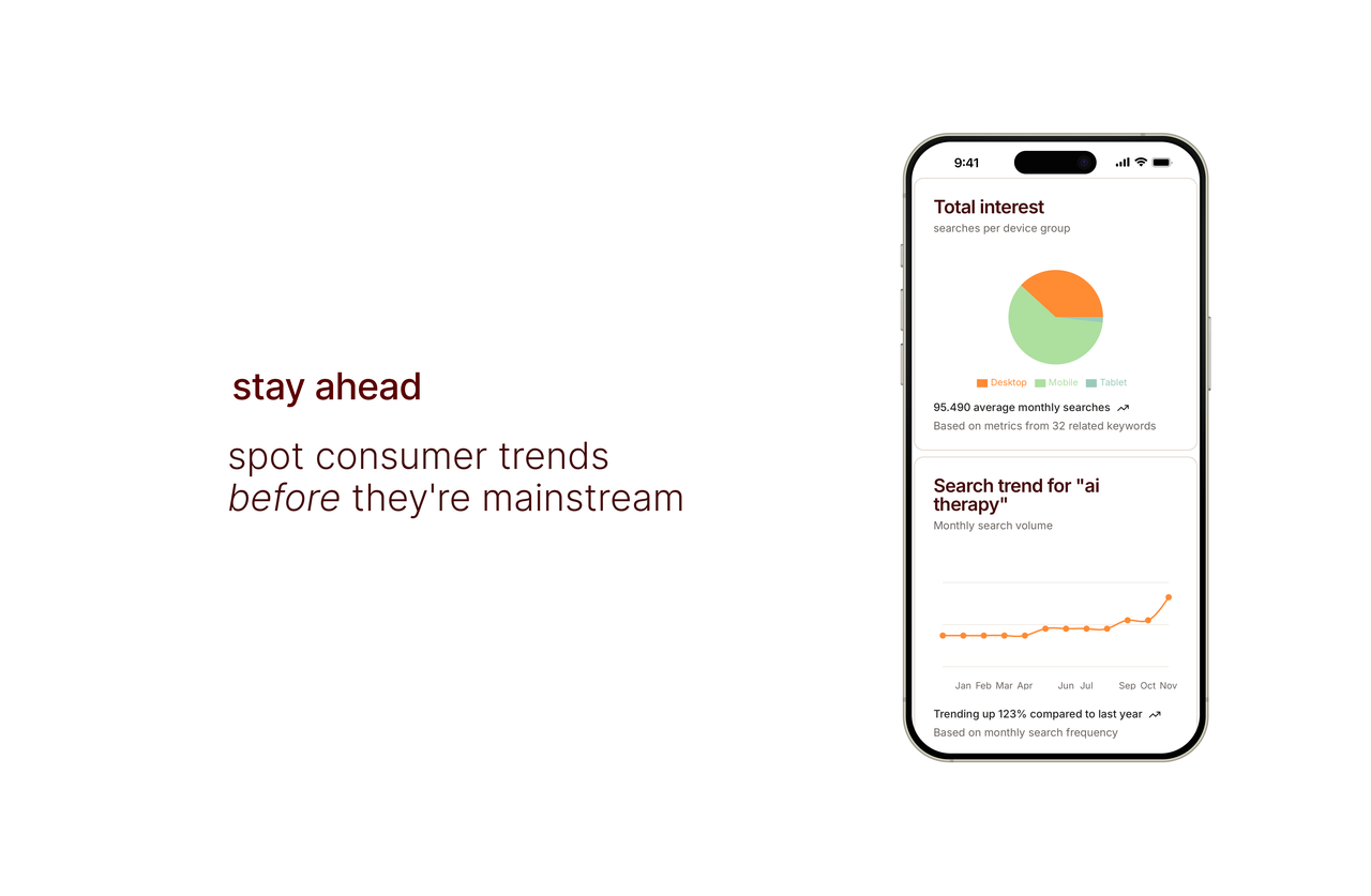 another keyword tool - Imagem 2 another keyword tool - Imagem 2