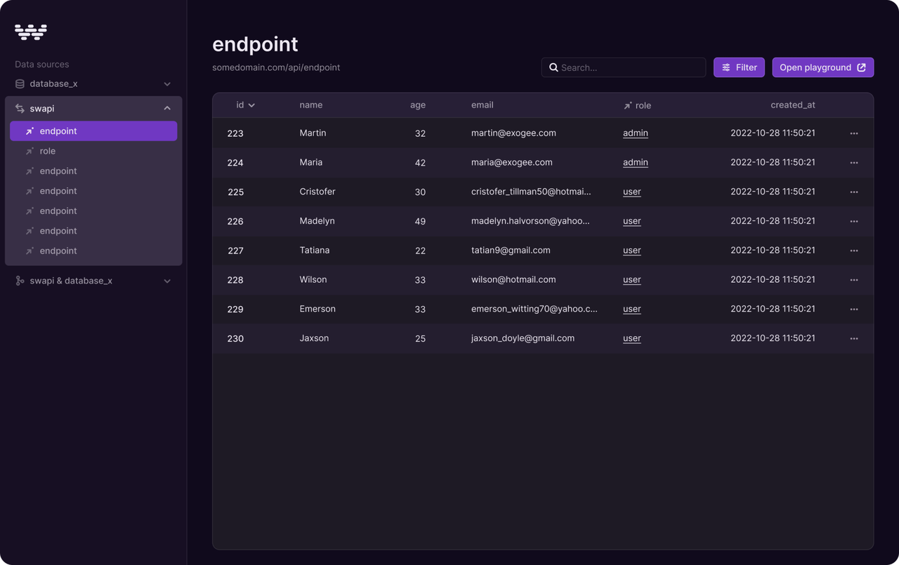 Graphweaver - Imagem 2 Graphweaver - Imagem 2