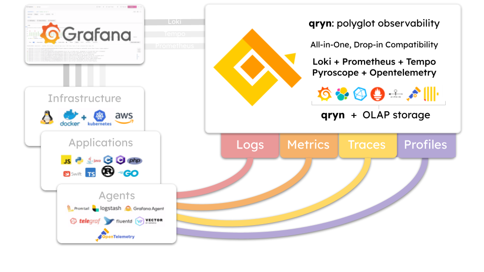 qryn - Imagem 1 qryn - Imagem 1