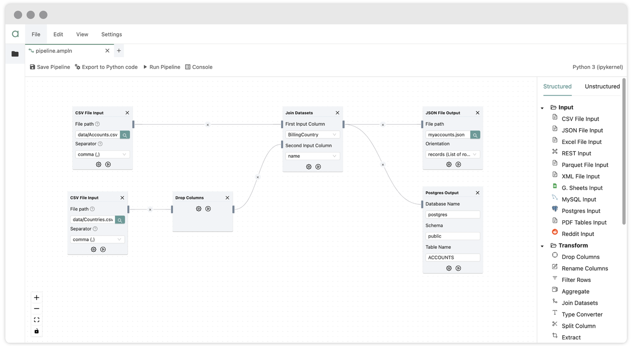 Amphi ETL - Imagem 2 Amphi ETL - Imagem 2