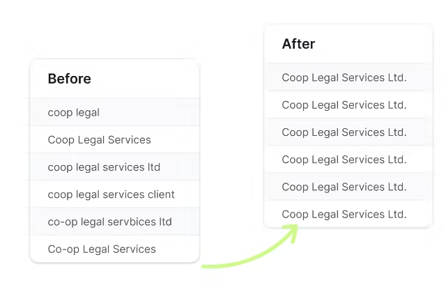 Data Normalizer - Imagem 2