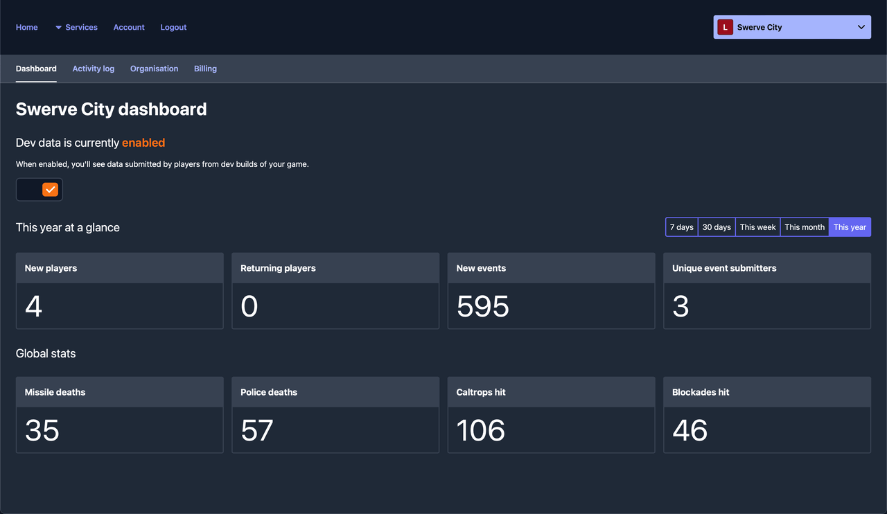 Talo Game Services - Imagem 4 Talo Game Services - Imagem 4