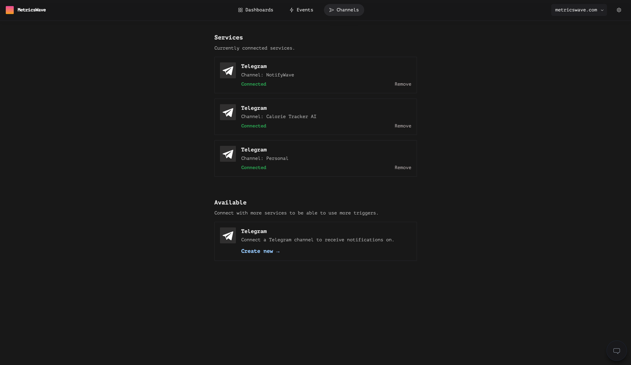 MetricsWave 🌊 - Imagem 4 MetricsWave 🌊 - Imagem 4