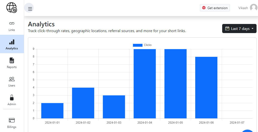 idm.in - Imagem 2 idm.in - Imagem 2