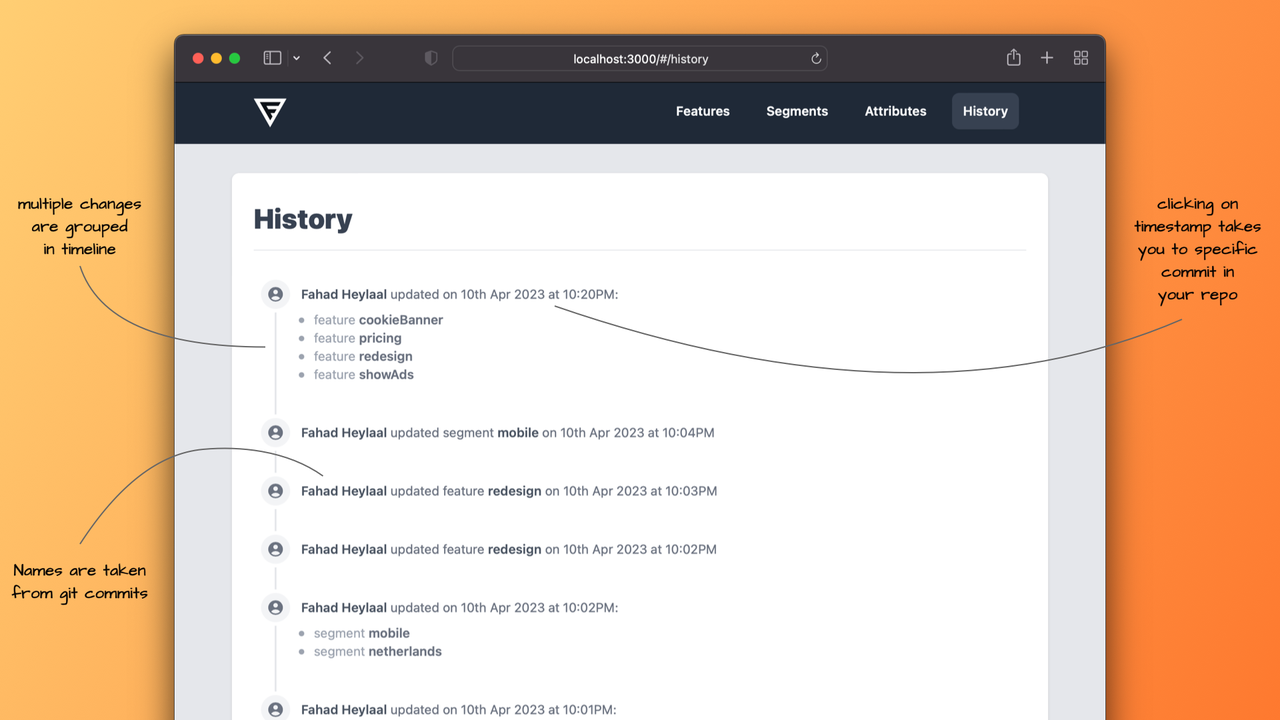 Featurevisor - Imagem 3 Featurevisor - Imagem 3