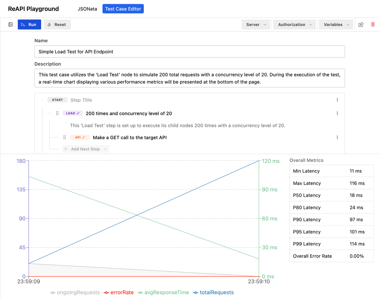 ReAPI - Imagem 4 ReAPI - Imagem 4
