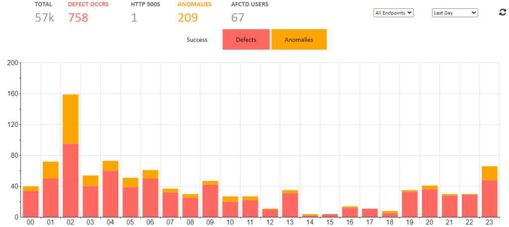 Seagence - Imagem 2 Seagence - Imagem 2
