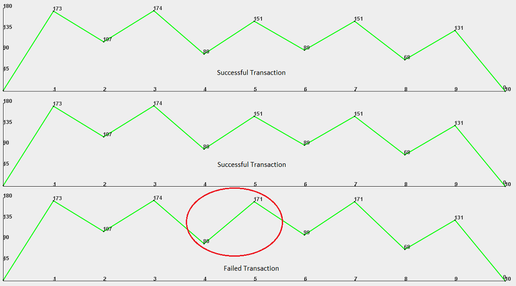 Seagence - Imagem 3 Seagence - Imagem 3