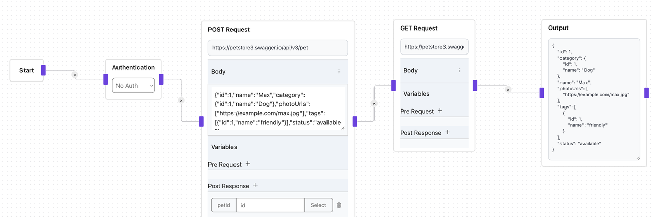 FlowTestAI - Imagem 2 FlowTestAI - Imagem 2