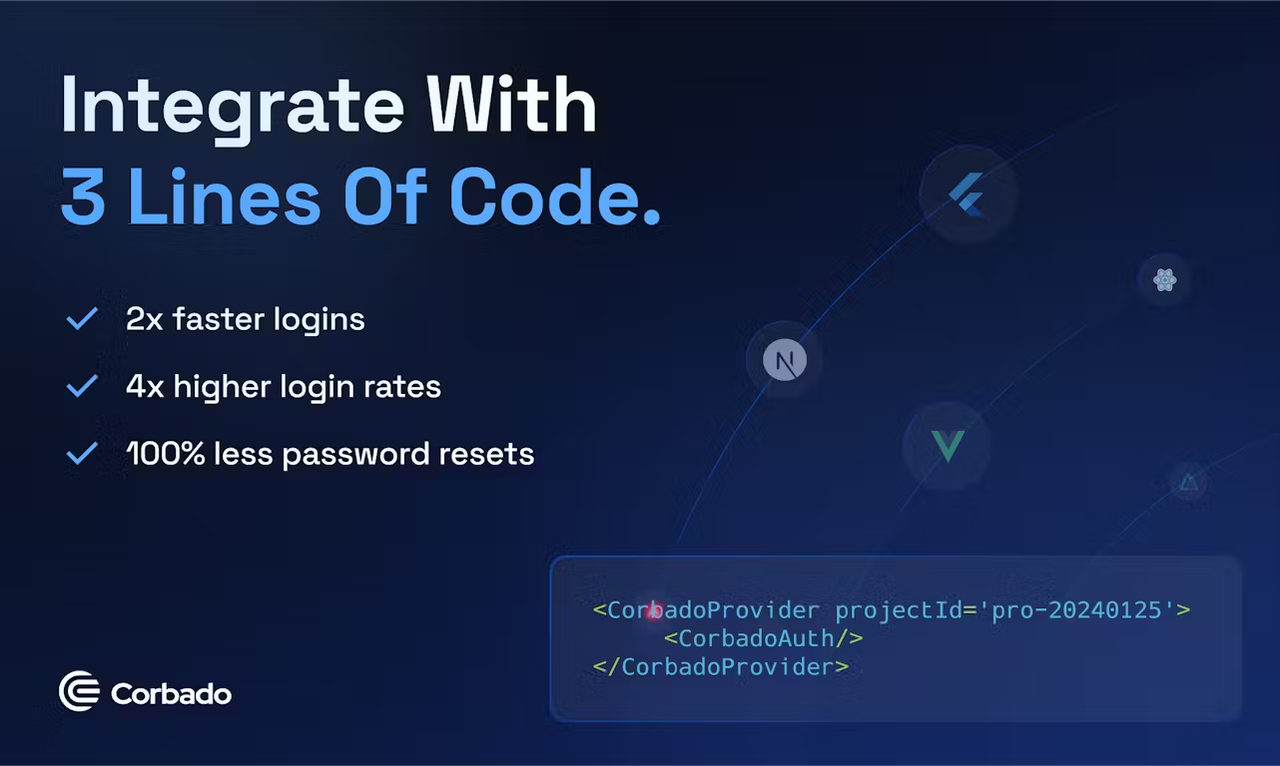 Corbado - Imagem 3 Corbado - Imagem 3
