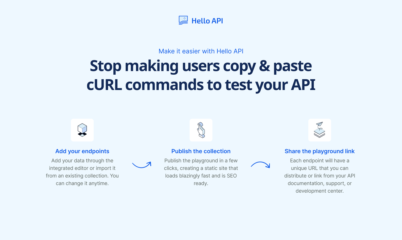 Hello API - Imagem 2