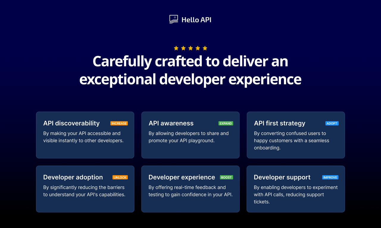 Hello API - Imagem 4