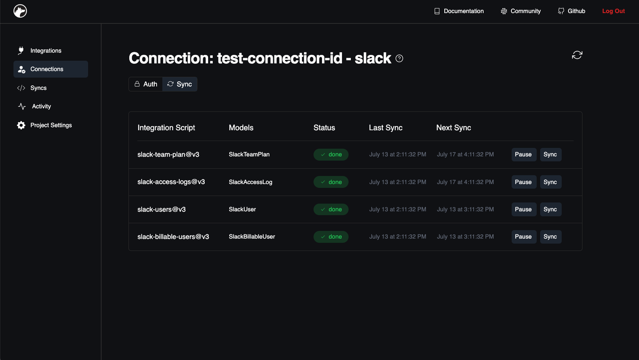 Nango - Imagem 2 Nango - Imagem 2